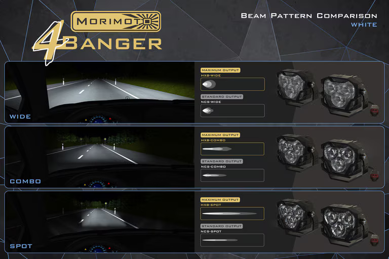 Kit de luces antiniebla triples LED 4Banger para Ford Raptor 2010-2014
