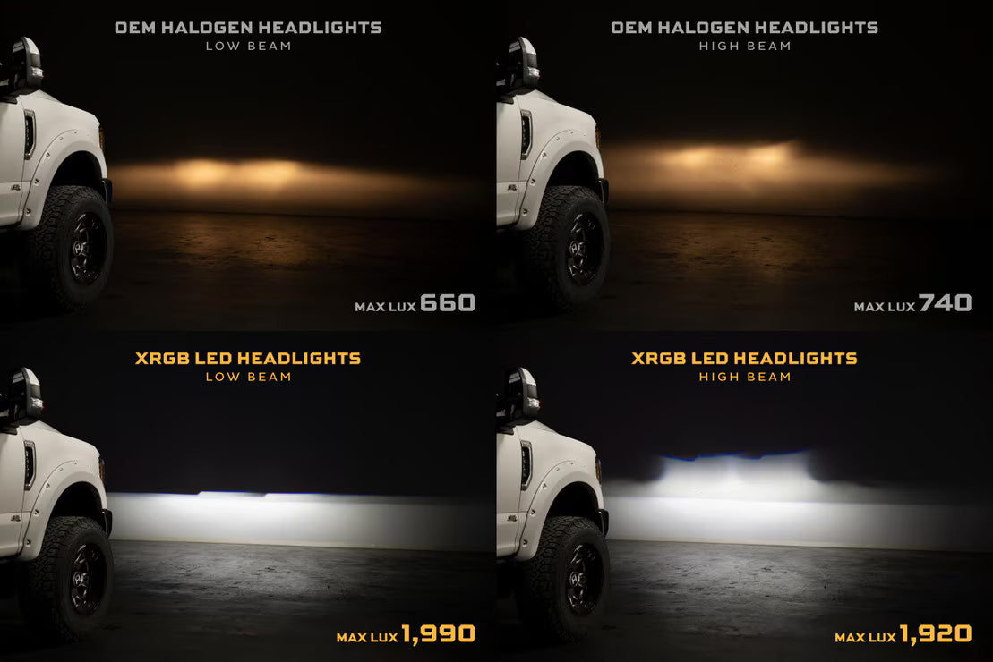 2017-2019 Ford Super Duty XB Hybrid LED-Scheinwerfer