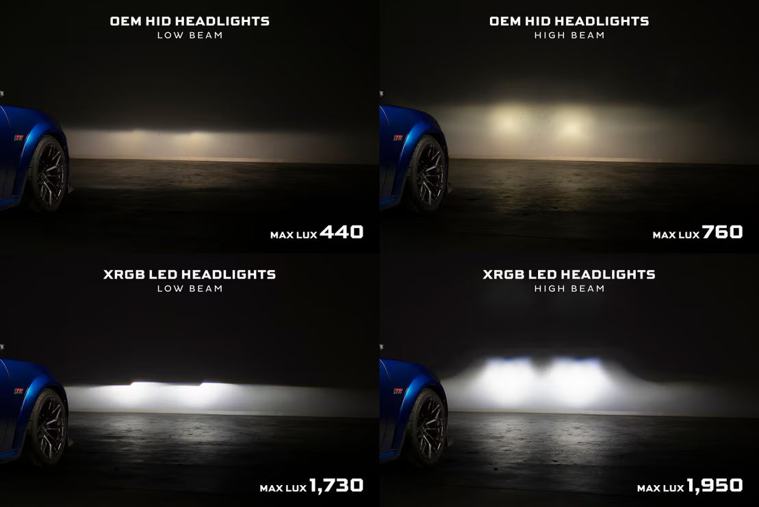 2015-2023 Dodge Challenger XRGB LED-Scheinwerfer