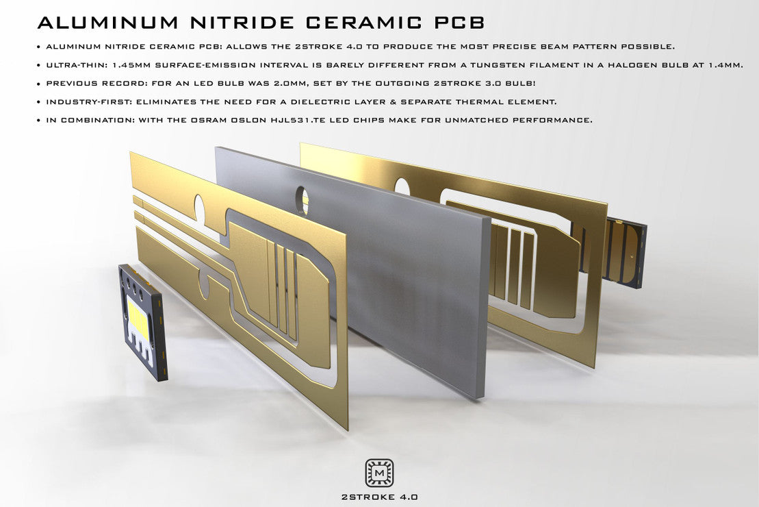 D2H 2Takt 4.0 LED-Glühbirne