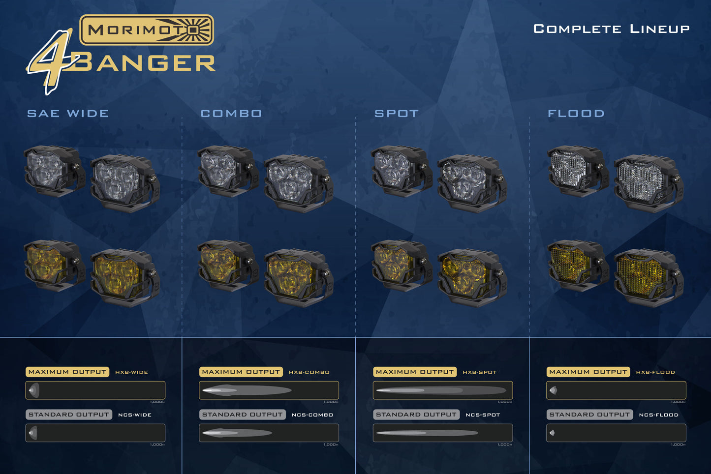 4Banger Offroad Universal Lighting Kit