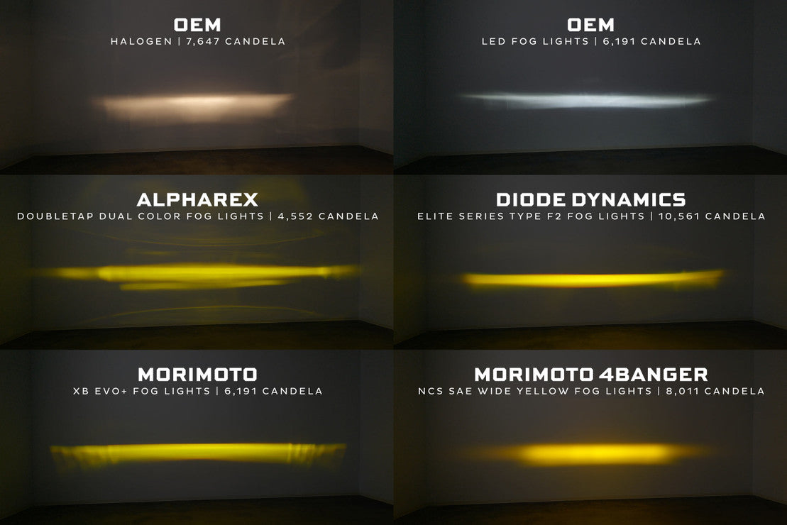 Luces antiniebla LED XB Evo/Evo+ para Honda Civic 2022+