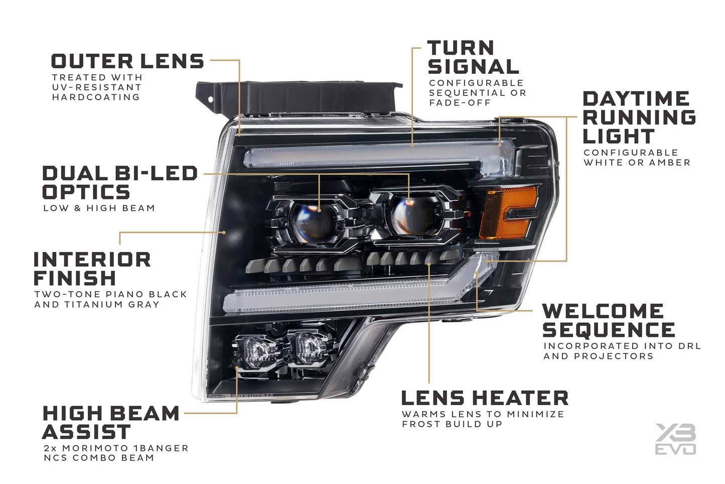 2009-2014 Ford F-150 XB EVO LED Headlights
