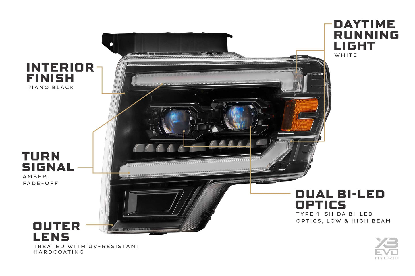 2010-2014 Ford Raptor XB EVO Hybrid LED Headlights