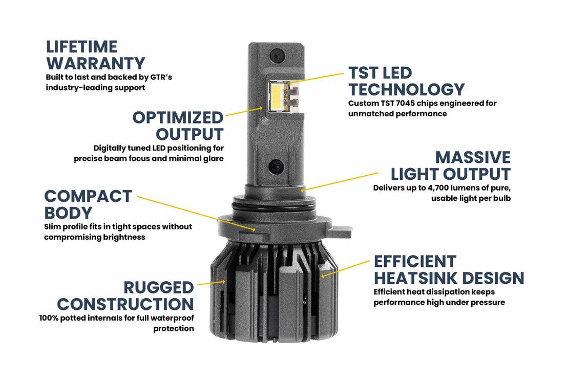 9012: GTR Ultra 3.0 LED Bulbs