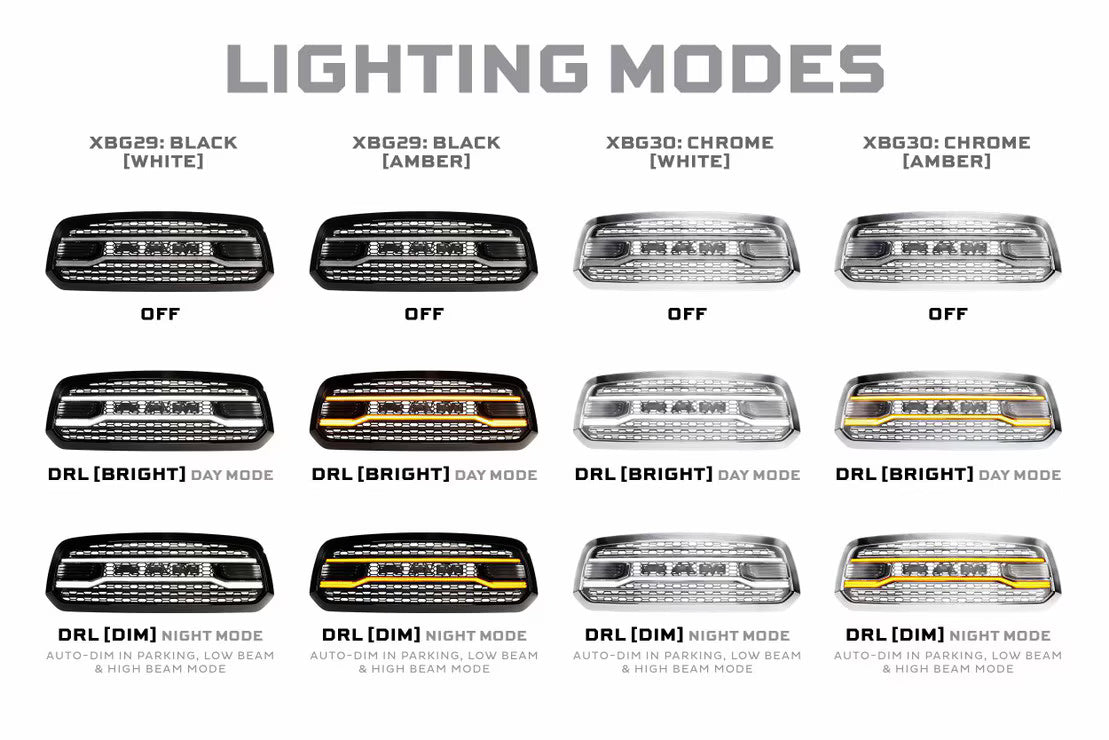 2013-2018 Dodge Ram HD XBG LED Grille