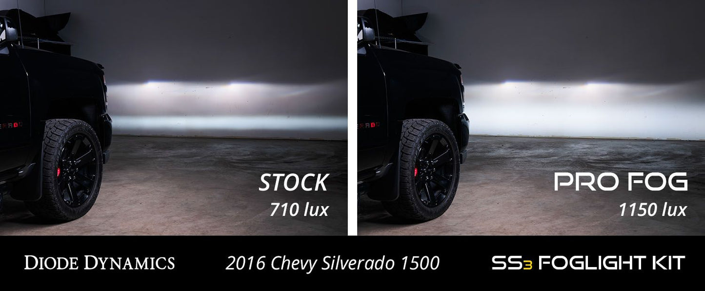 Kit de luces antiniebla LED SS3 para Chevrolet Silverado 1500 2016-2018