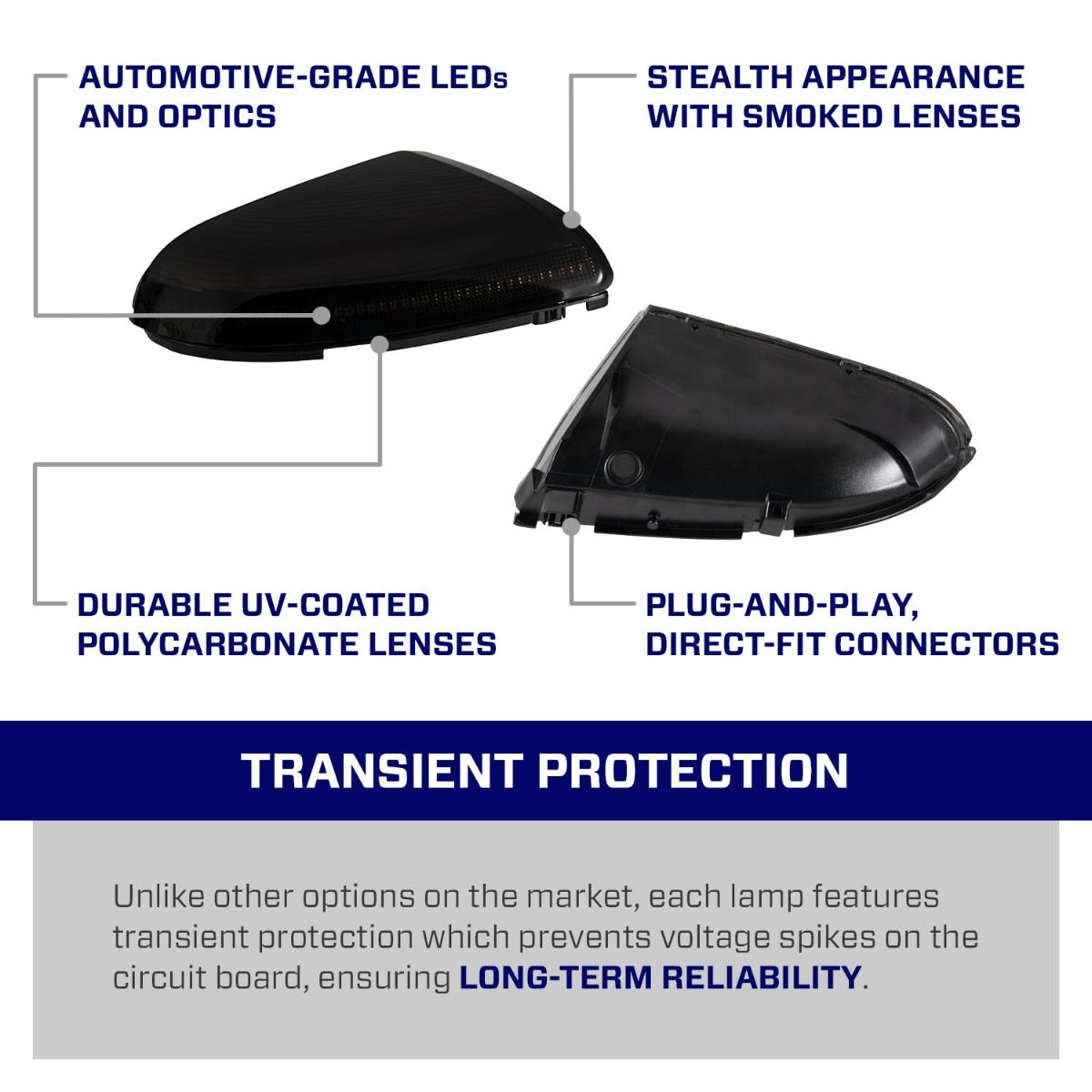 2021-2024 Ram 1500 Classic LED Mirror Lights