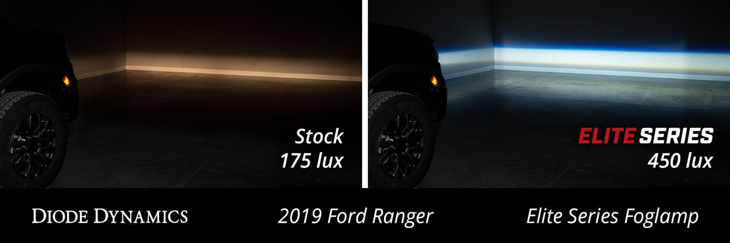 Nebelscheinwerfer der Elite-Serie für Ford Ranger 2019–2023