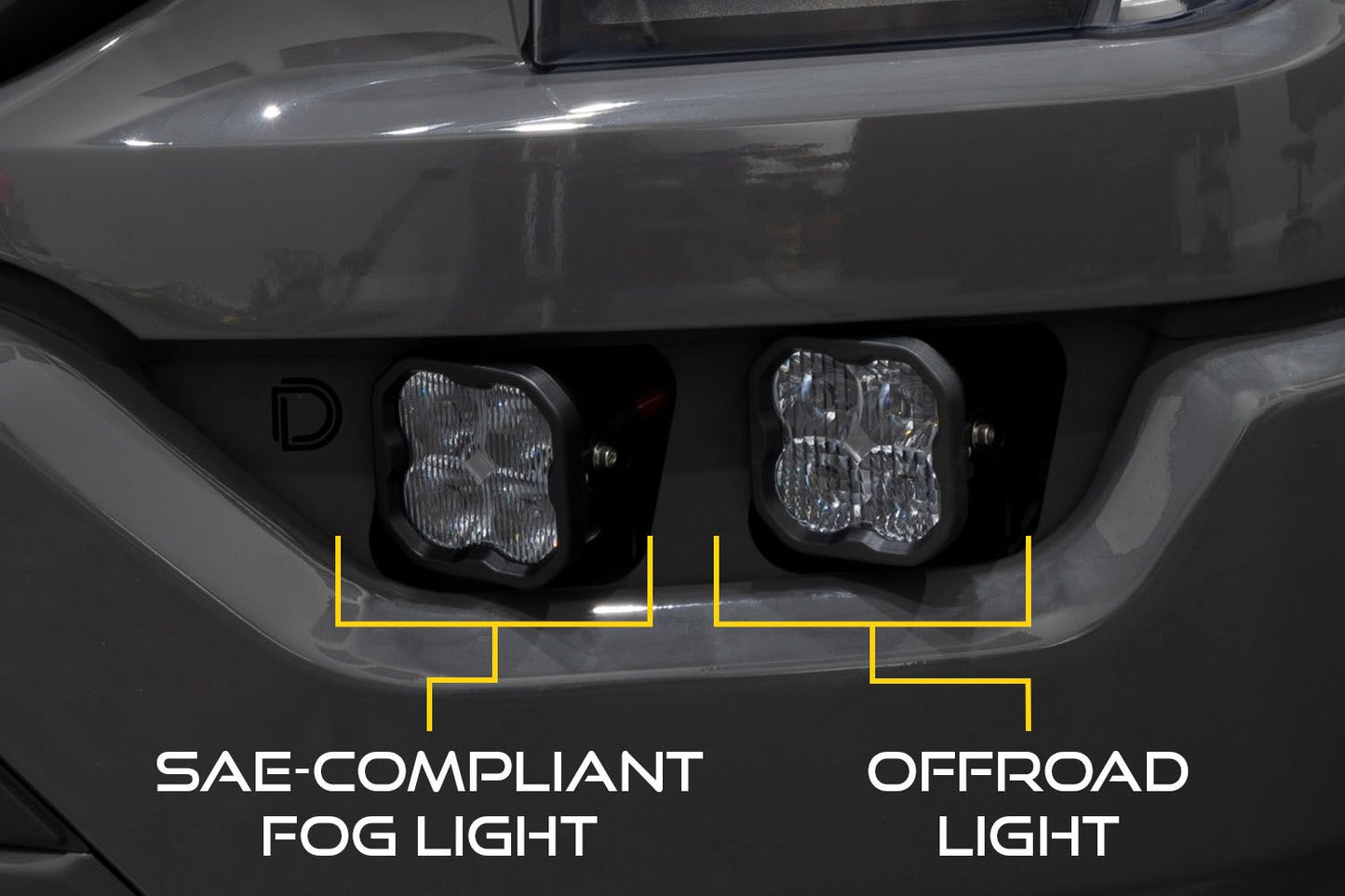 Stage Series Fog Pocket Kit for 2021+ Ford F150
