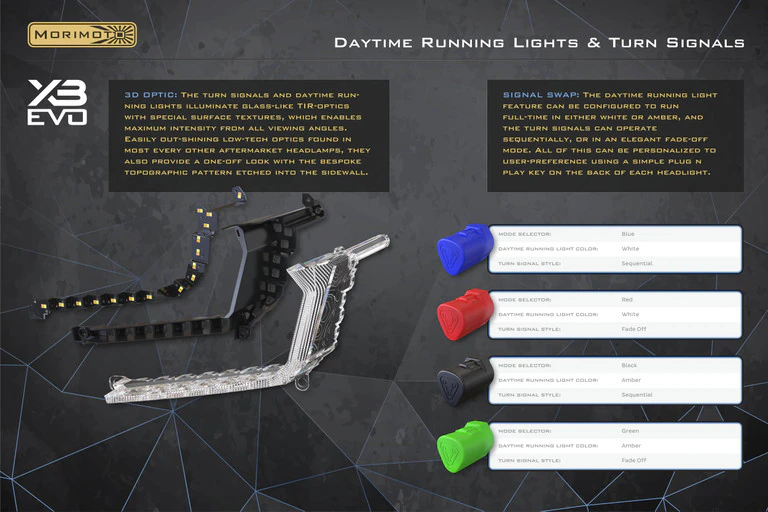2014-2024 Toyota 4Runner XB Evo LED-Scheinwerfer