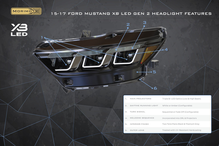 Faros LED Ford Mustang 2015-2017