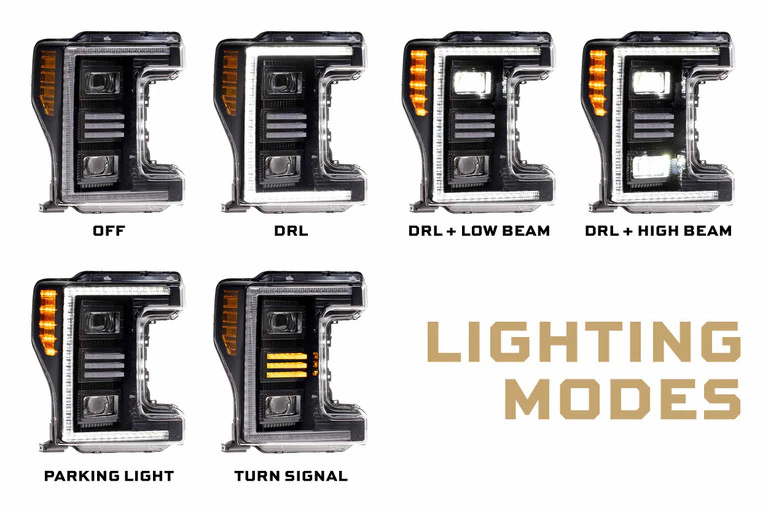 Faros LED híbridos Ford Super Duty XB 2017-2019