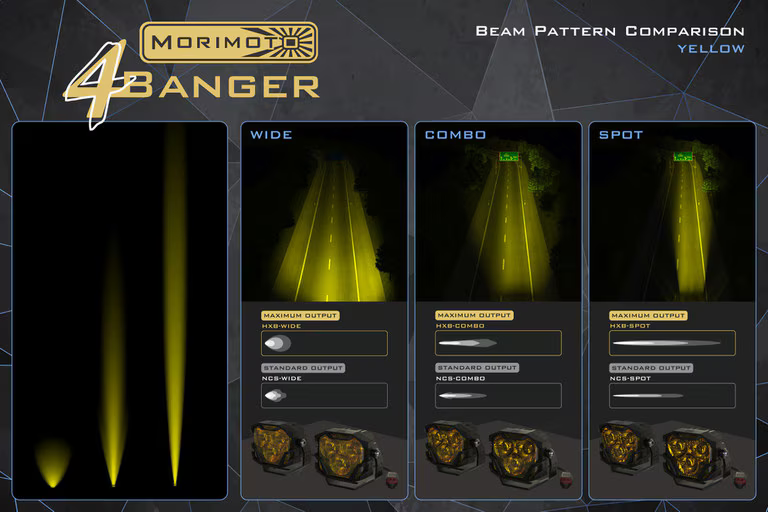 Kit de luces antiniebla triples LED 4Banger para Ford Raptor 2010-2014