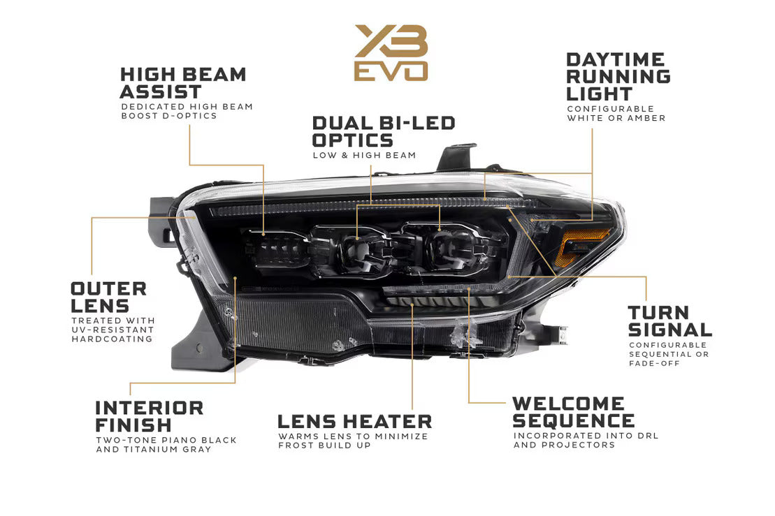 2016-2023 Toyota Tacoma XB Evo LED-Scheinwerfer