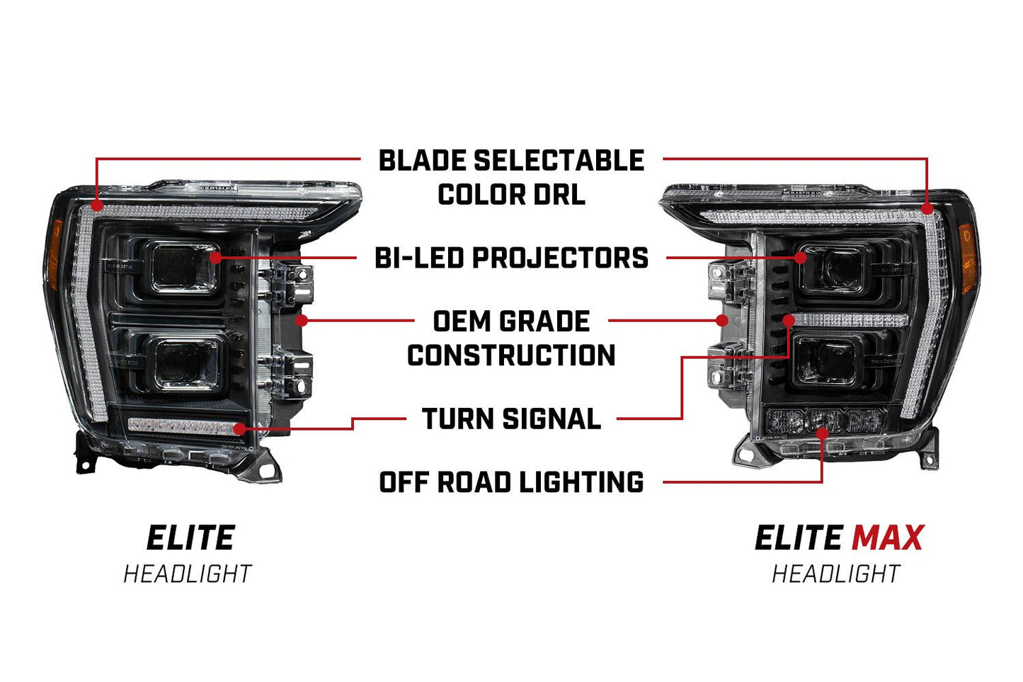 Elite LED Headlamps for 2021-2023 Ford F-150