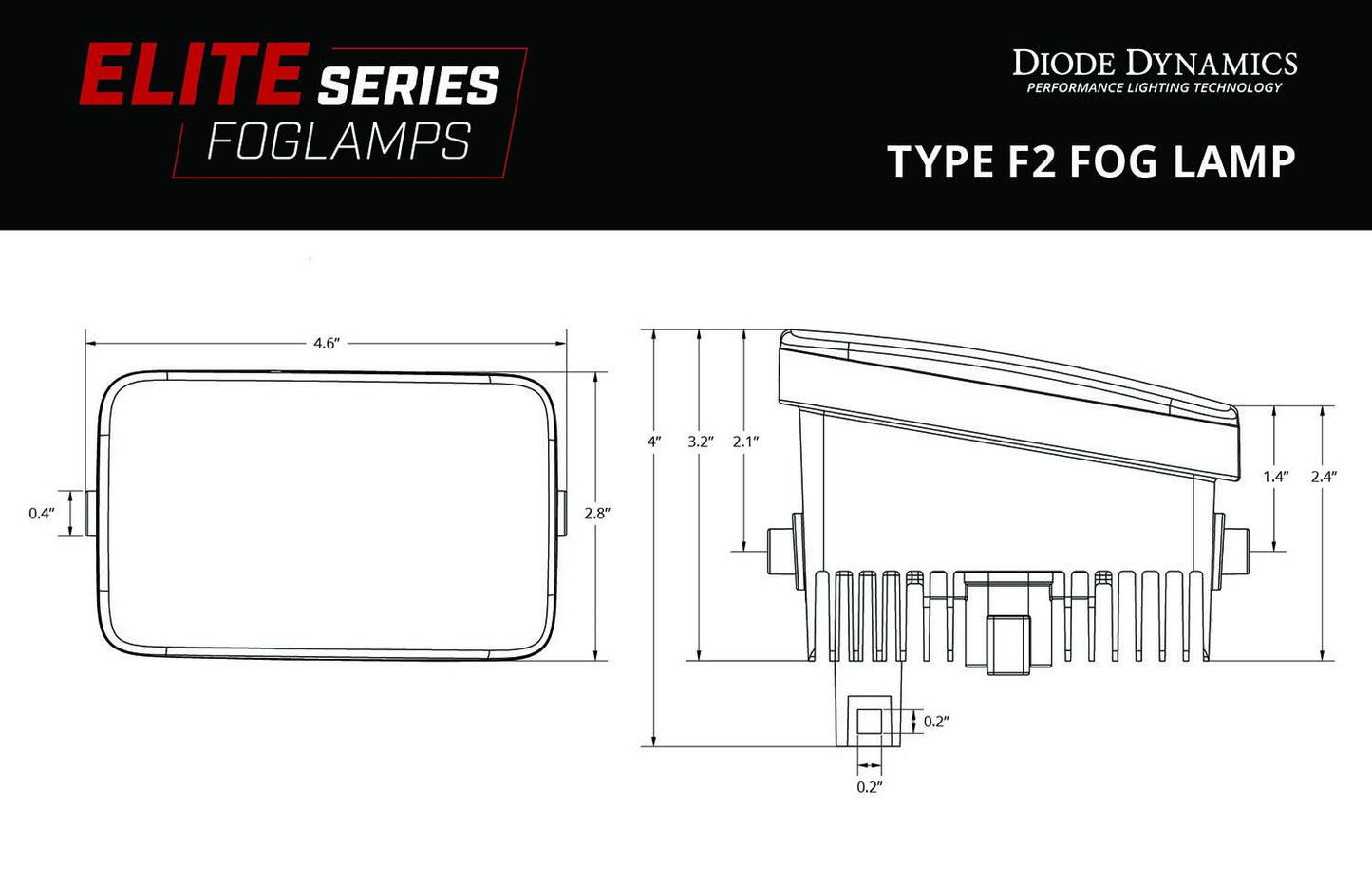 Elite Series Fog Lamps for 2015-2020 Ford F-150
