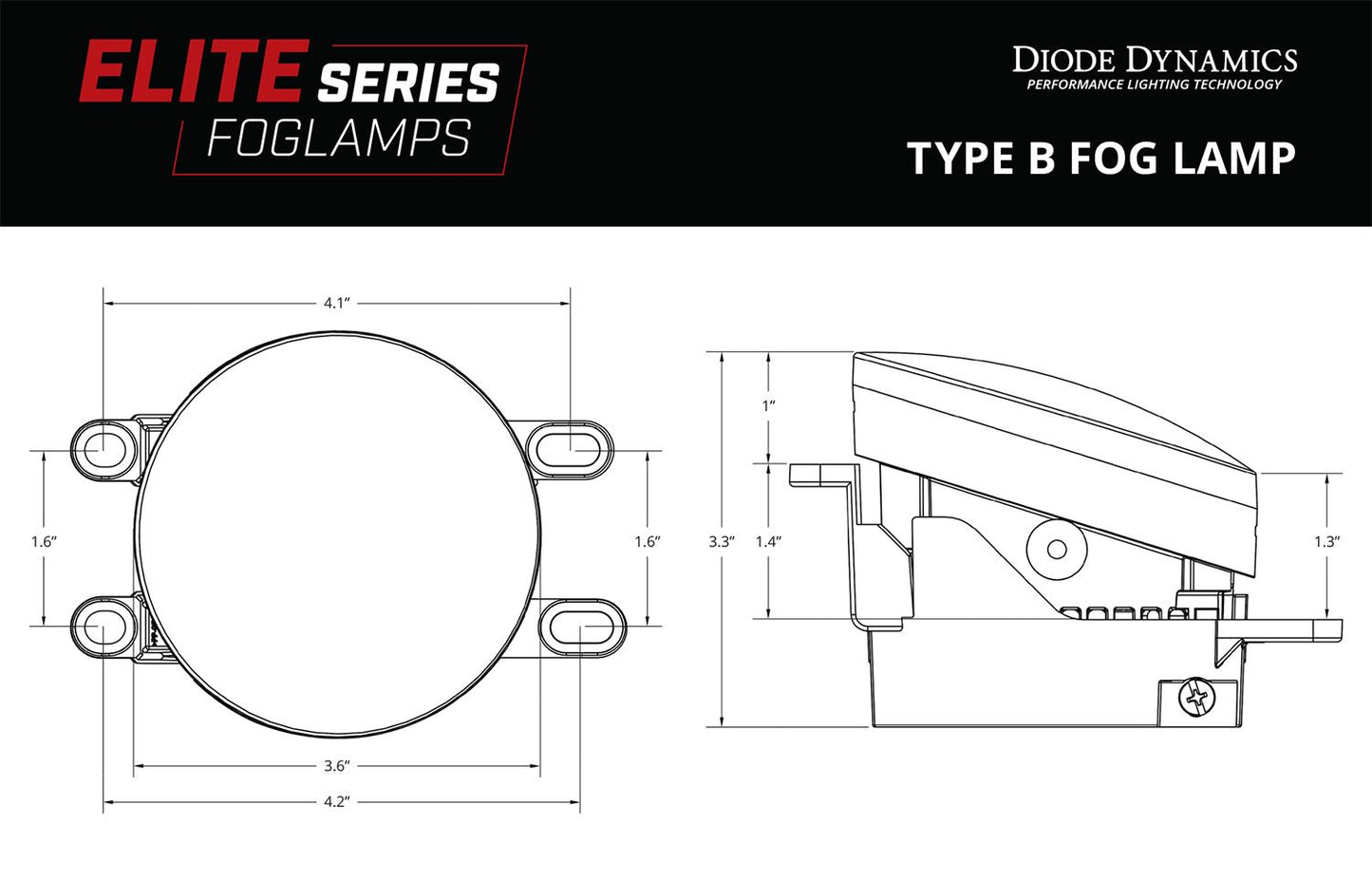Elite Series Fog Lamps for 2012-2014 Toyota Prius