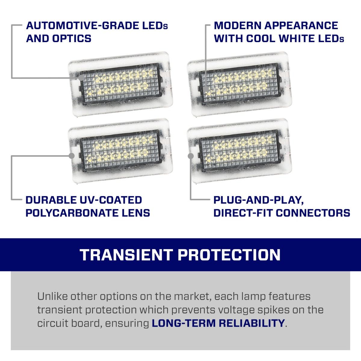 2020-2024 Tesla Model Y LED Door Lights