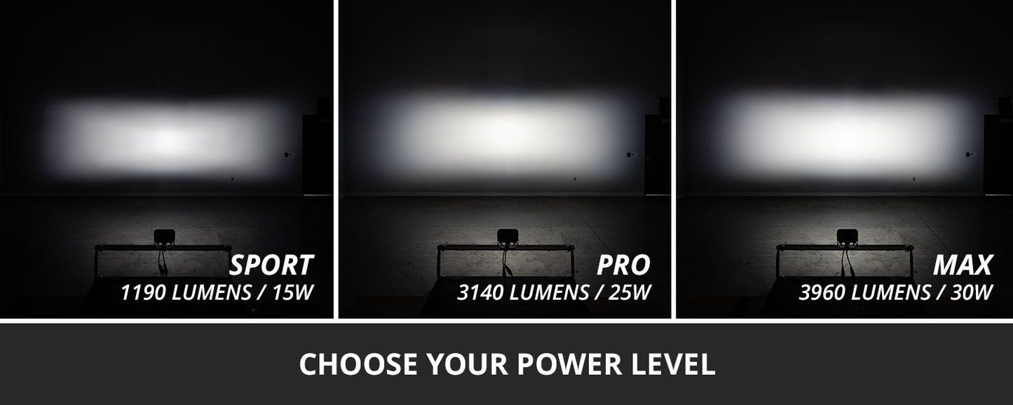 SSC2 LED Pod Flush (Single)