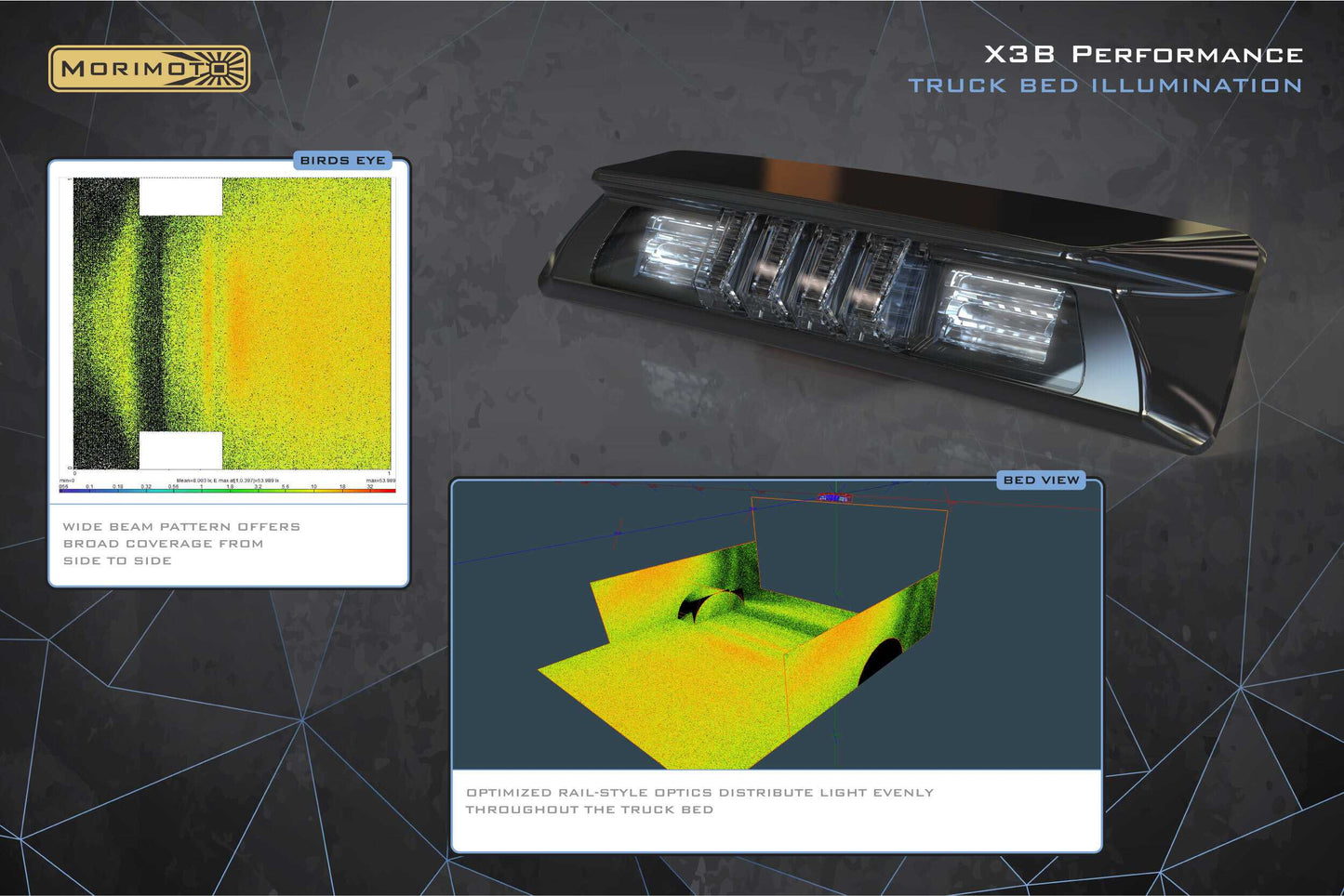 2016-2023 Toyota Tacoma X3B LED 3rd Brake Light