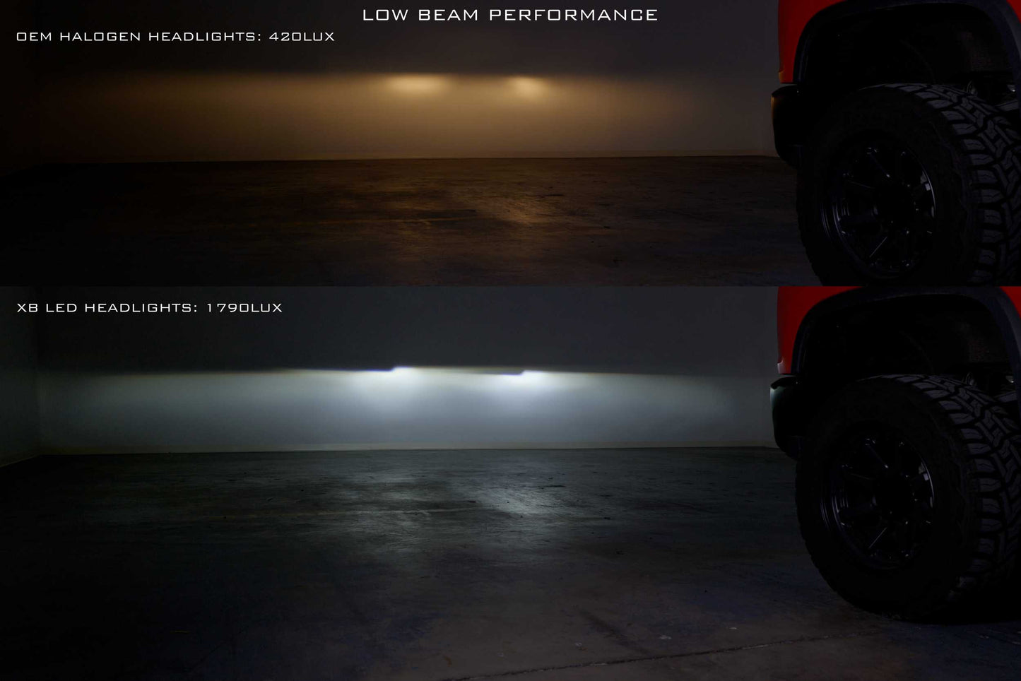Faros LED XB: Chevrolet Silverado HD (2020+) (par)