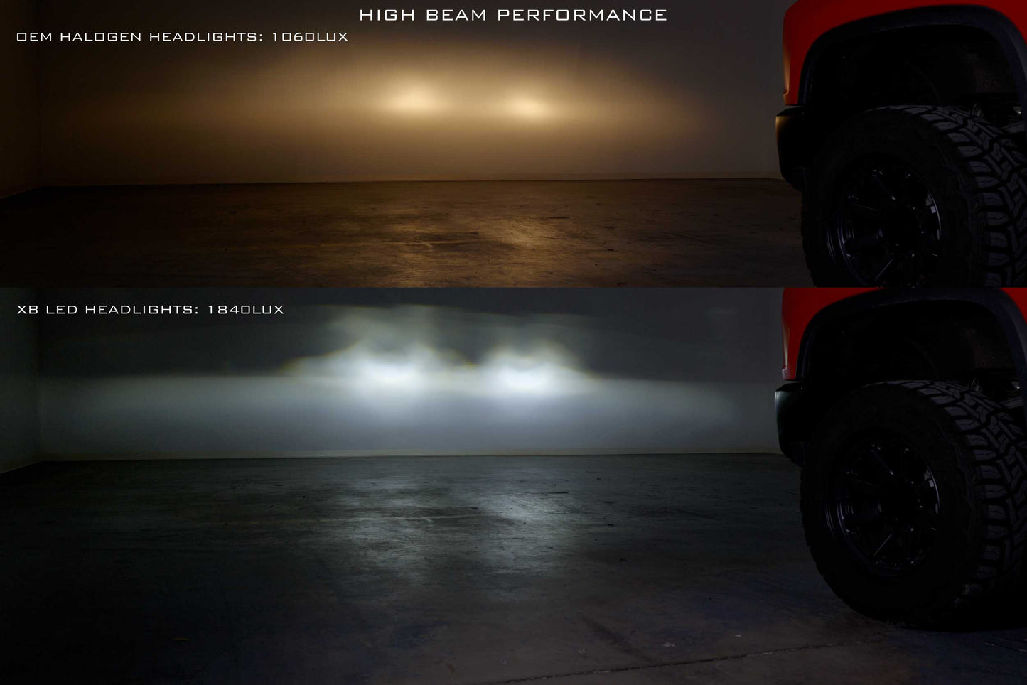Faros LED XB: Chevrolet Silverado HD (2020+) (par)