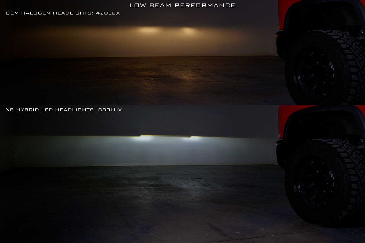 Faros delanteros híbridos XB: Chevrolet Silverado HD (2020+) (par)