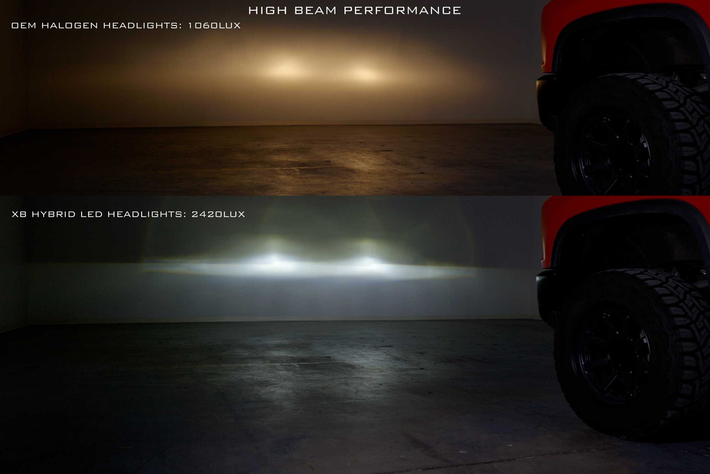 Faros delanteros híbridos XB: Chevrolet Silverado HD (2020+) (par)