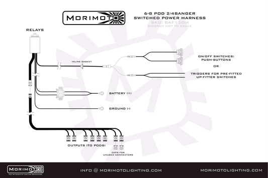 Morimoto Switched Power Harness: 2 oder 4 Banger Bar (10-12 Pods)