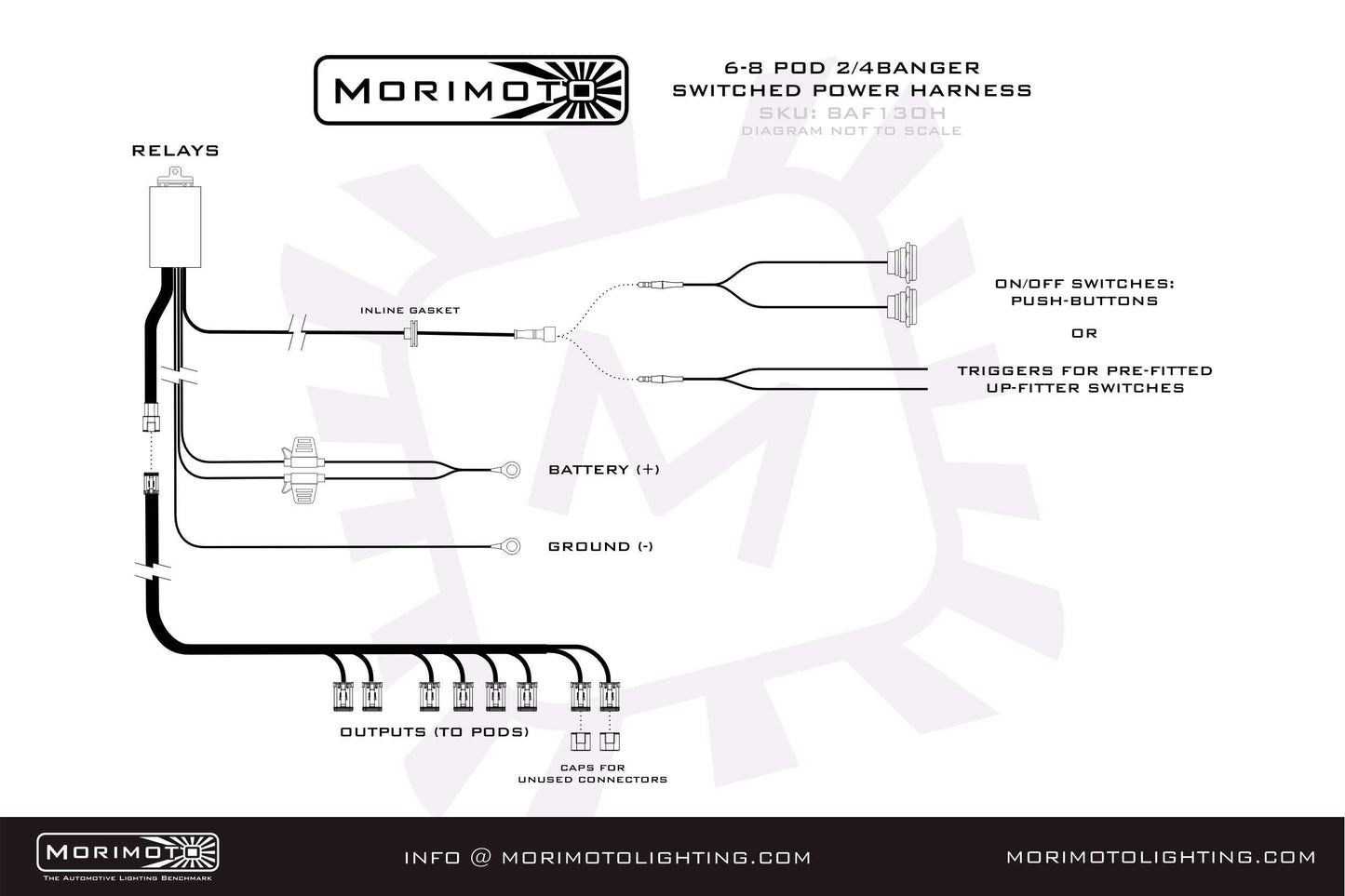 Morimoto Switched Power Harness: 2 oder 4 Banger Bar (6-8 Pods)