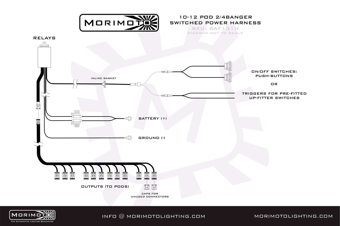Morimoto Switched Power Harness: 2 oder 4 Banger Bar (10-12 Pods)