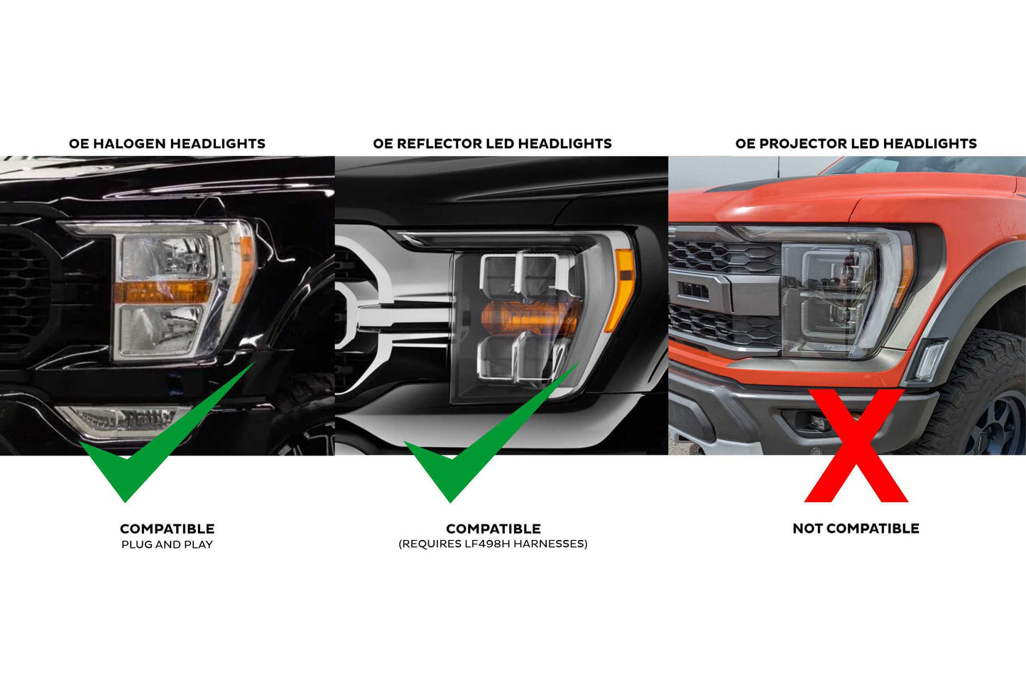 Faros delanteros Ford F150 XB 2021-2023: (luces de circulación diurna blancas)