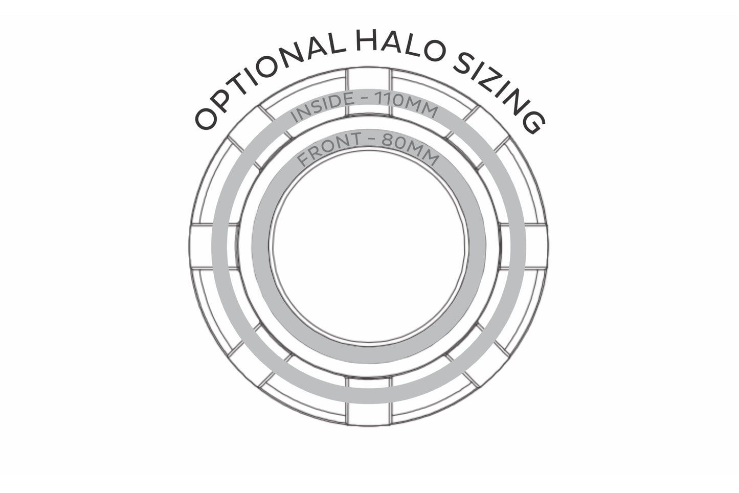 Apollo 3.0