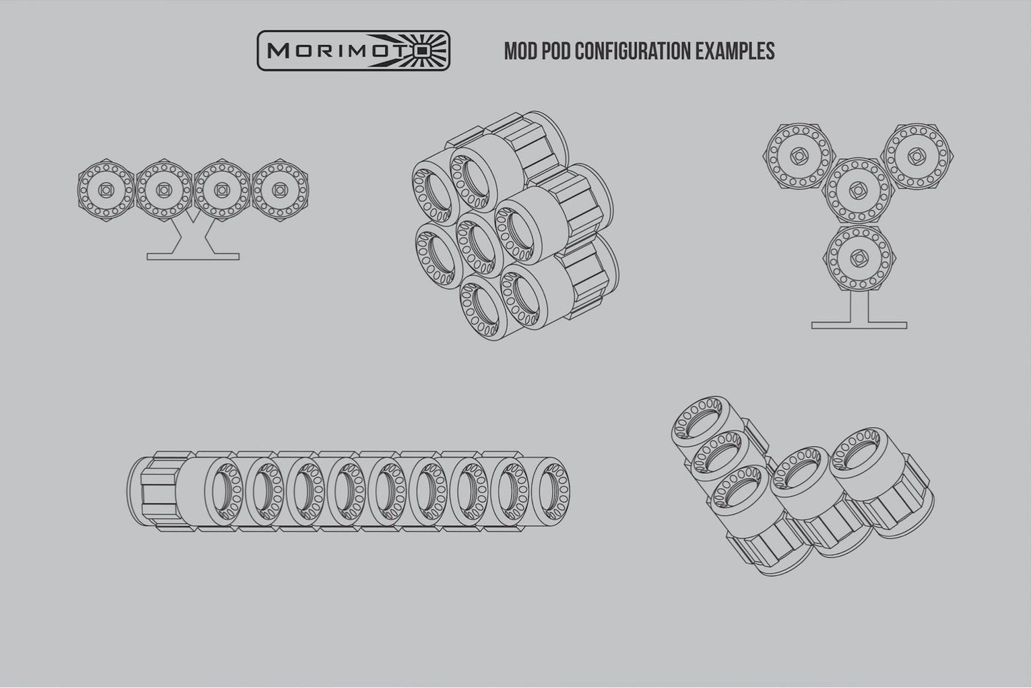 ModPod Mini: Doppelte Intensität