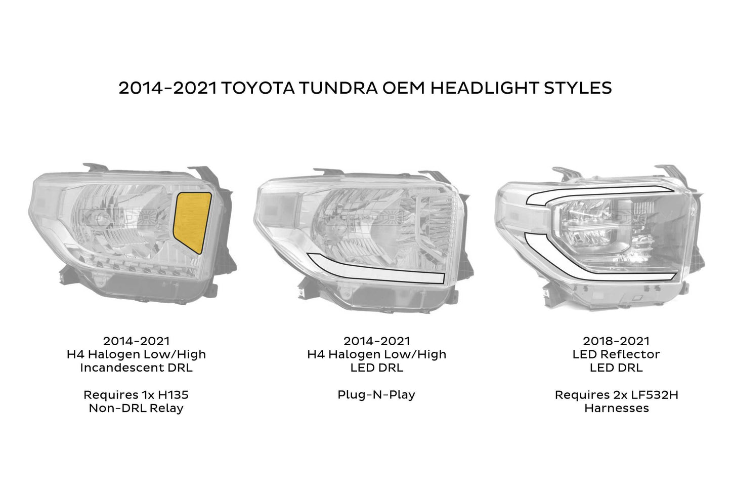 Faros LED XB: Toyota Tundra 2014-2021