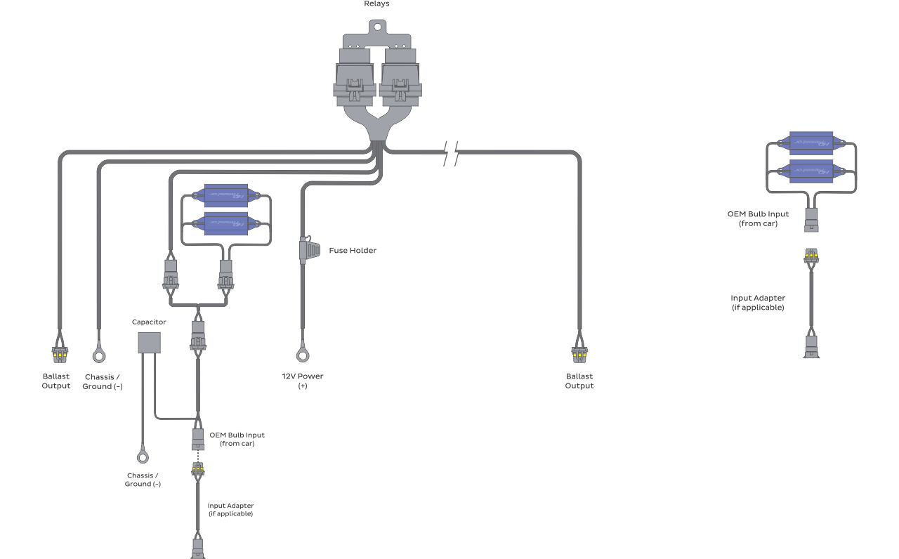 2015+ Mopar-Kabelbaum