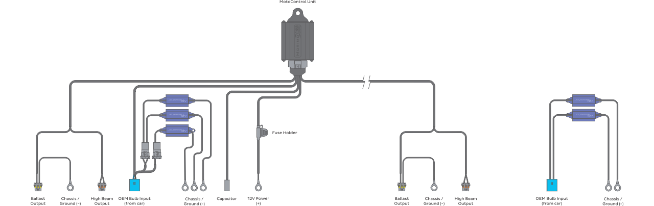 Bi-Xenon-Relais: Mopar MotoControl (9007)