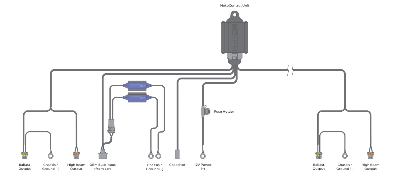 Bi-Xenon-Relais: Mopar MotoControl (H13)