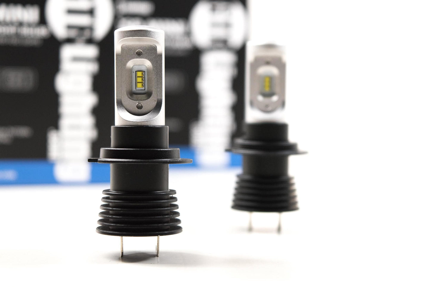 H7: Bombilla LED mini GTR CSP