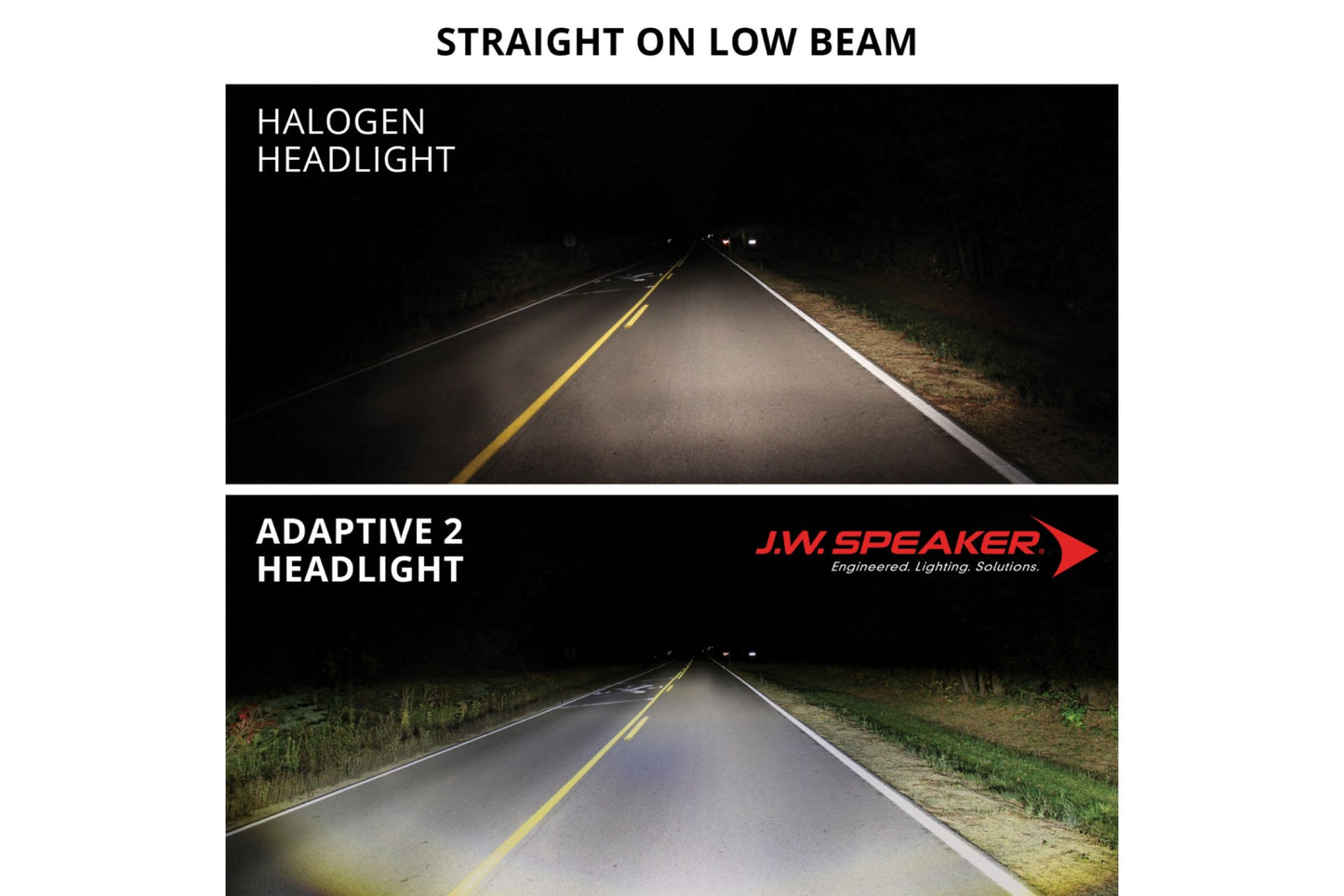 JW Speaker: 8690A2-12V LED Headlight (Black)