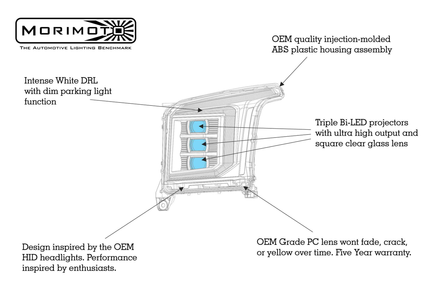 Faros LED GMC Yukon XB 2015-2020