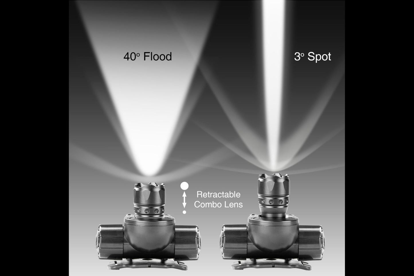 XKGlow Adjustable LED Head Light: White