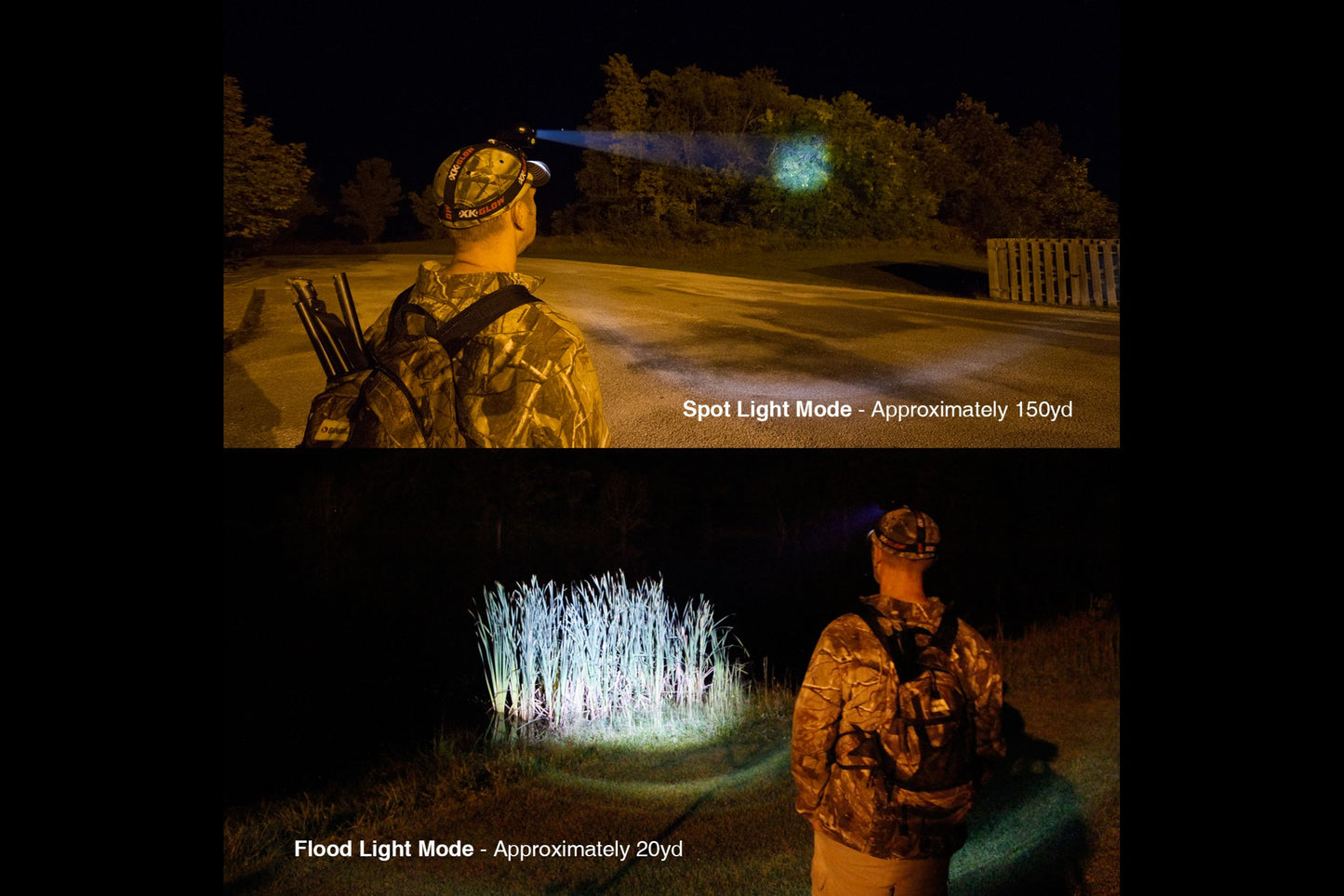 XKGlow Adjustable LED Head Light: White