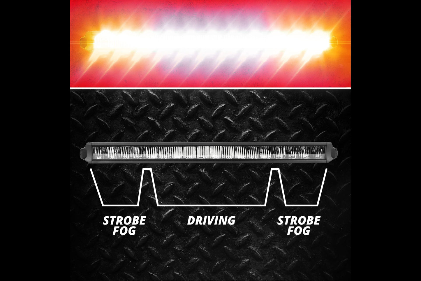 Barra de luz LED XKGlow Razor: 6 pulgadas / conducción