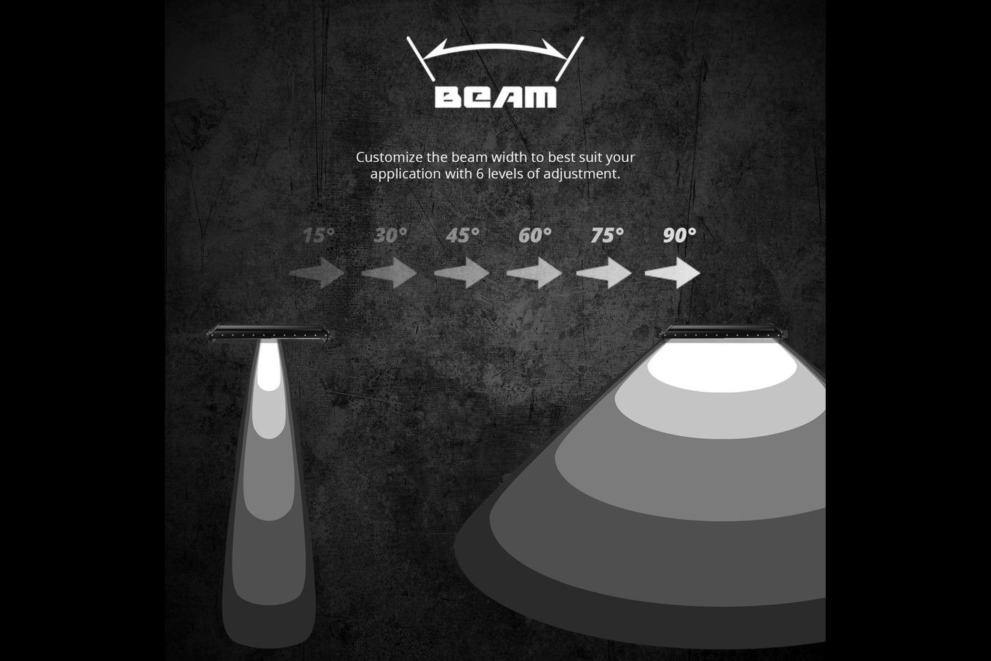 Controlador de barra de luz SAR XKGlow