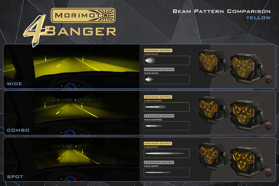 4Banger LED Fog Light Kit for 2014-2015 GMC Sierra 1500