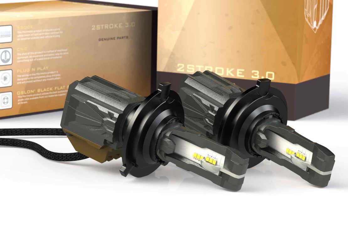 Forward Lighting – The Lighting Guru