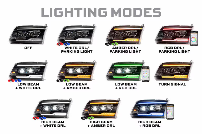 2009-2018 Dodge Ram HD XRGB EVO LED Headlights