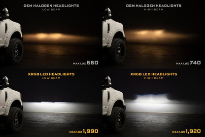 2017-2019 Ford Super Duty XB Hybrid LED-Scheinwerfer